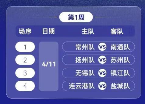 九游app-苏超揭幕战“真南哥”VS“恐龙妹”,你怎么看?